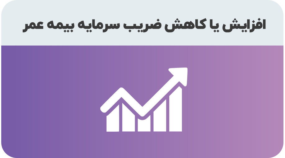 درخواست افزایش یا کاهش ضریب سرمایه فوت در عمر